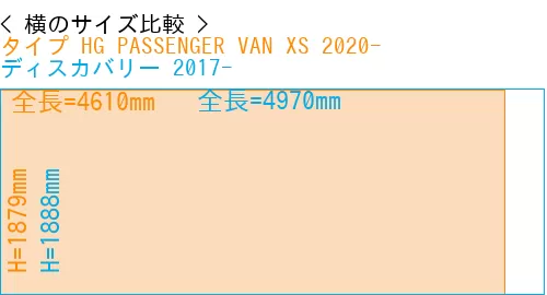 #タイプ HG PASSENGER VAN XS 2020- + ディスカバリー 2017-
